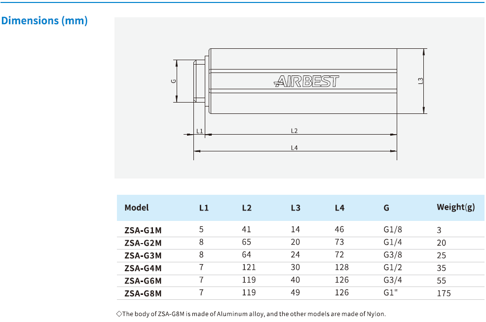 1551235192289236zKbE.png image.png